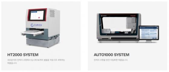 [포스트IPO] ‘세포분석공정 자동화’ 표준화 선도에 신제품까지…큐리옥스, 성장 로드맵 ‘착착’