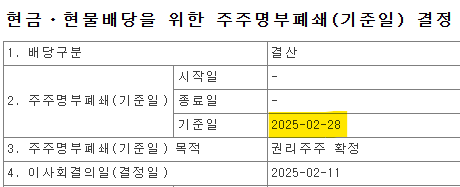 배당기준일을 2월 28일로 정한 GS의 사례. 참조 : GS 전자공시 자료