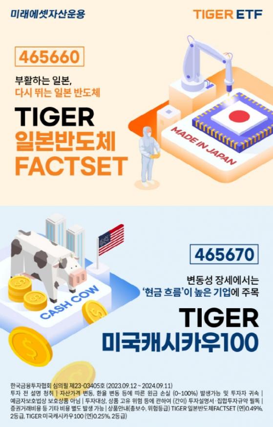 미래에셋운용, 日반도체·美캐시카우 투자하는 ETF 신규 상장