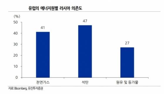 씨에스윈드, 해외법인 증설로 유럽시장 모멘텀 확대