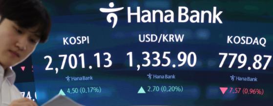 美 잭슨홀·금통위 증시 호재 될까… 코스피 향방은?