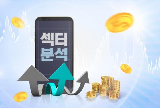 [1011섹터분석] 2차전지·전기차, 클라우드 컴퓨팅·AI챗봇 등 테마주 강세