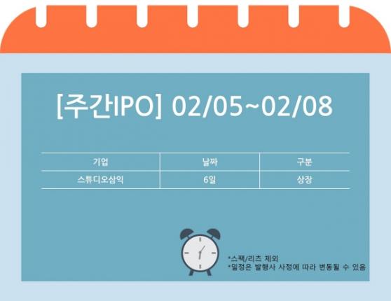 [주간IPO] 한산한 IPO 시장...스튜디오삼익 상장