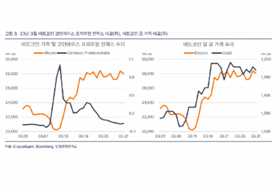 빗썸 