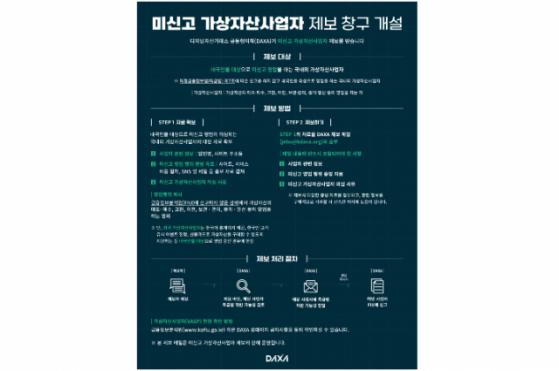 FIU, 닥사와 손잡고 미신고 가상자산사업자 제보 받는다